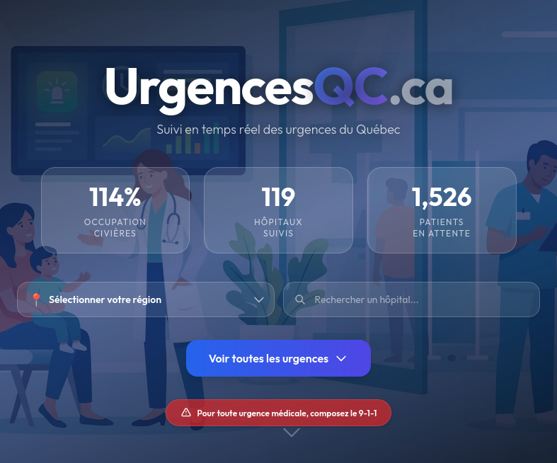 Santify.ca